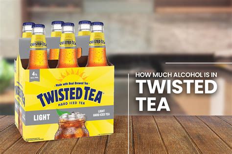 twisted tea how much alcohol.